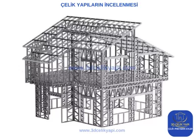 Çelik Evlerin Yapı Elamanları